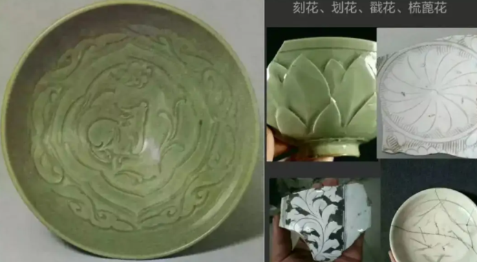 重庆宋代瓷器图案种类介绍
